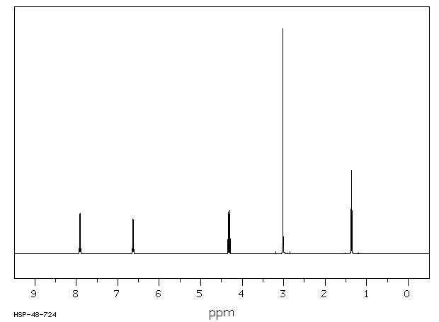 Ethyl 4-dimethylaminobenzoate(10287-53-3) Raman