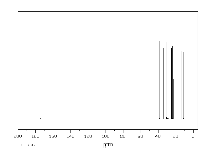 AZELAIC ACID DI(2-ETHYLHEXYL) ESTER(103-24-2) <sup>1</sup>H NMR