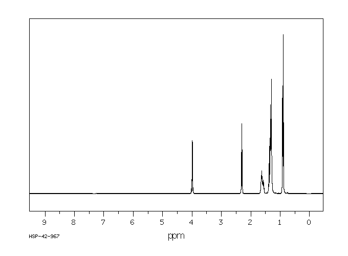 AZELAIC ACID DI(2-ETHYLHEXYL) ESTER(103-24-2) <sup>1</sup>H NMR