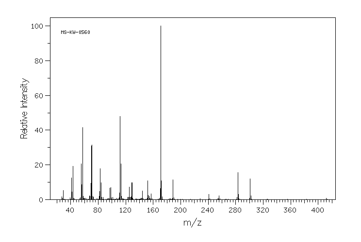 AZELAIC ACID DI(2-ETHYLHEXYL) ESTER(103-24-2) <sup>1</sup>H NMR