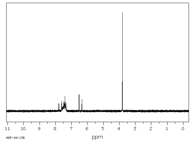 Methyl cinnamate(103-26-4) MS