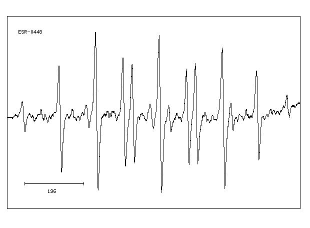Dibenzylamine(103-49-1) <sup>1</sup>H NMR