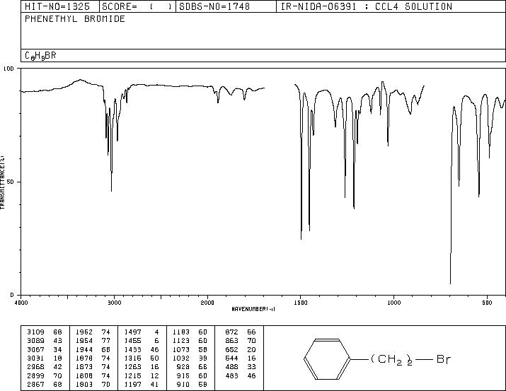 (2-Bromoethyl)benzene(103-63-9) <sup>13</sup>C NMR