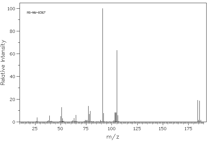 (2-Bromoethyl)benzene(103-63-9) <sup>13</sup>C NMR