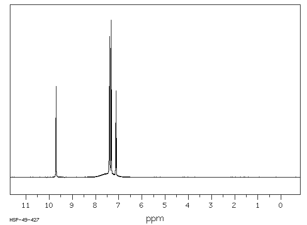 1-PHENYL-2-THIOUREA(103-85-5) <sup>1</sup>H NMR