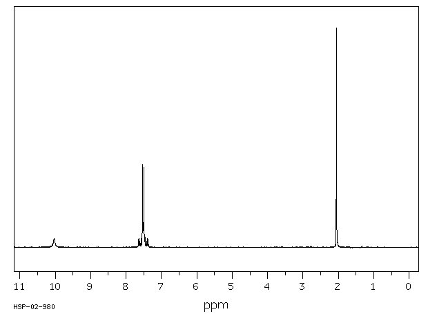 4'-Bromoacetanilide(103-88-8) Raman