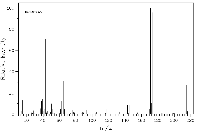 4'-Bromoacetanilide(103-88-8) Raman