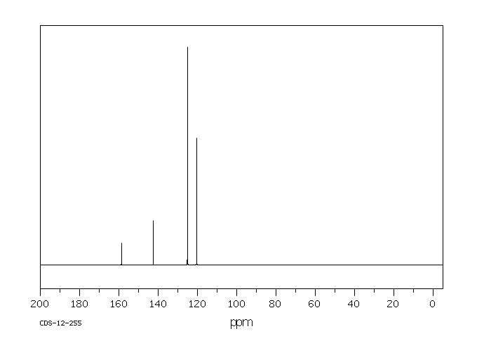 BIS(4-NITROPHENYL)PHOSPHORIC ACID CALCIUM SALT(10331-55-2) <sup>13</sup>C NMR