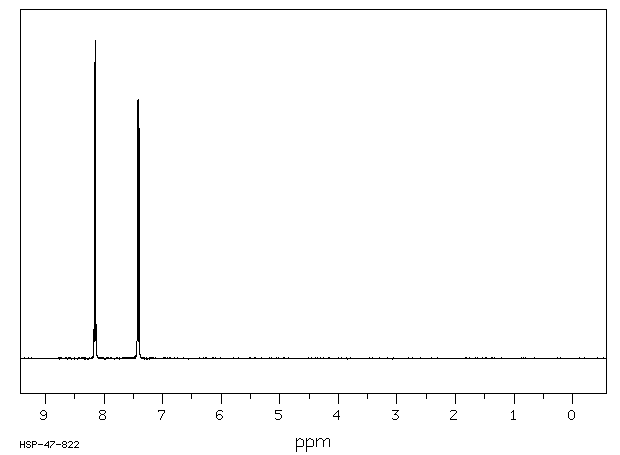 BIS(4-NITROPHENYL)PHOSPHORIC ACID CALCIUM SALT(10331-55-2) <sup>13</sup>C NMR