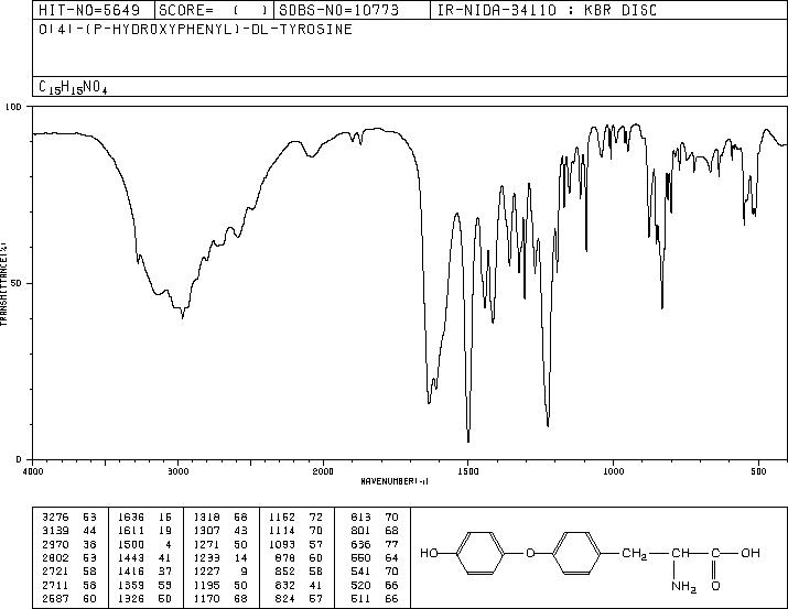 DL-THYRONINE(1034-10-2) IR1
