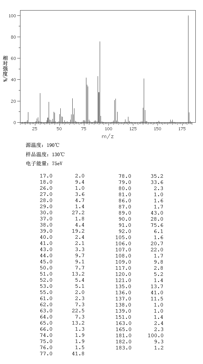 4-Nitrophenylacetic acid(104-03-0) Raman