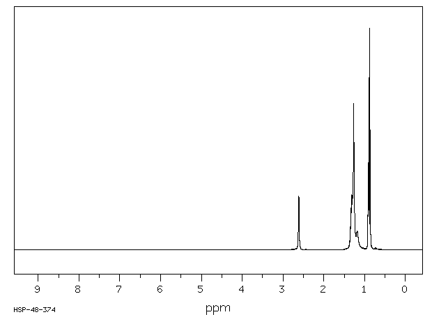 2-Ethylhexylamine(104-75-6) MS