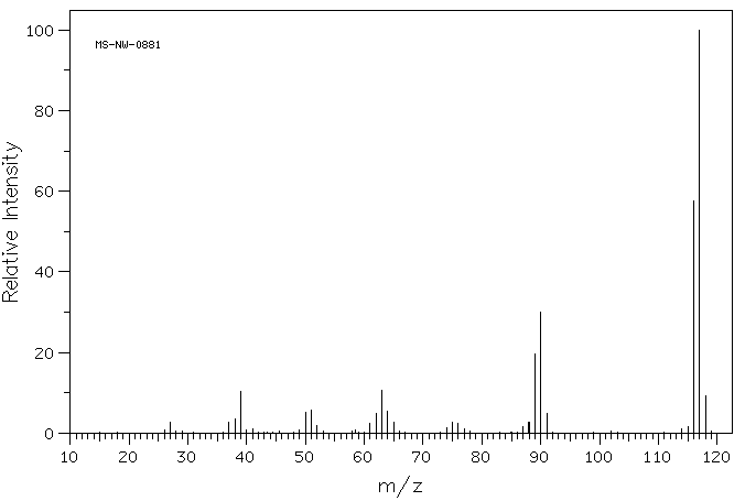 p-Tolunitrile(104-85-8) <sup>1</sup>H NMR