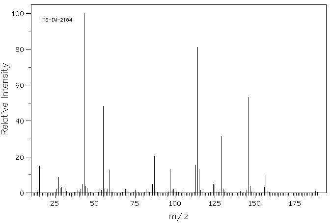 Dimethyl acetylsuccinate(10420-33-4) MS