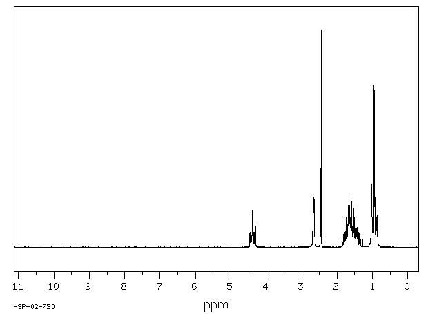 1-HEXYN-3-OL(105-31-7) <sup>13</sup>C NMR