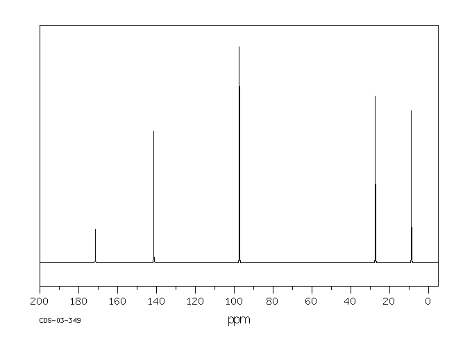 VINYL PROPIONATE(105-38-4) MS