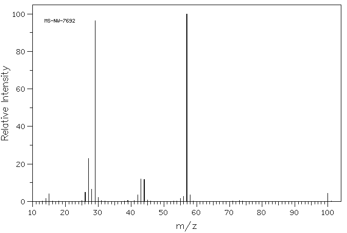 VINYL PROPIONATE(105-38-4) MS
