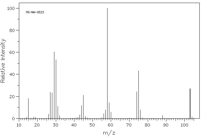 N-METHYLURETHANE(105-40-8) IR1