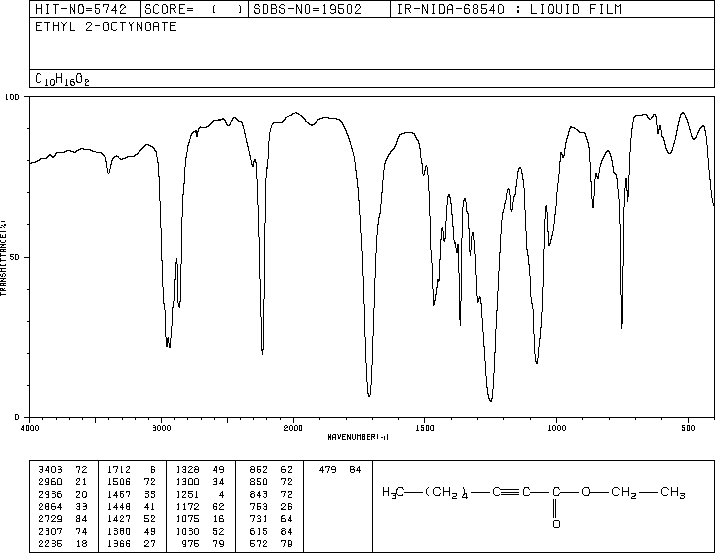 ETHYL 2-OCTYNOATE(10519-20-7) IR1