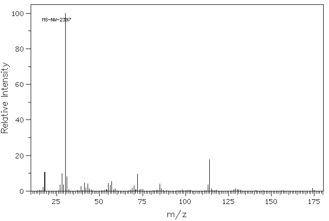 GLYCYL-D-VALINE(10521-49-0) <sup>13</sup>C NMR