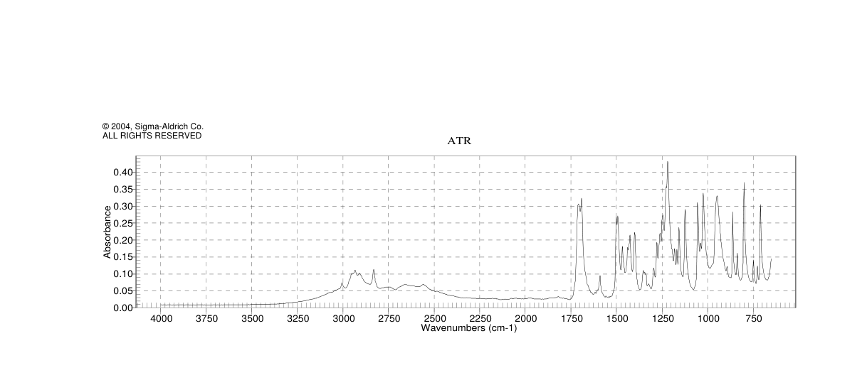 3-(2,5-DIMETHOXYPHENYL)PROPIONIC ACID(10538-49-5)IR
