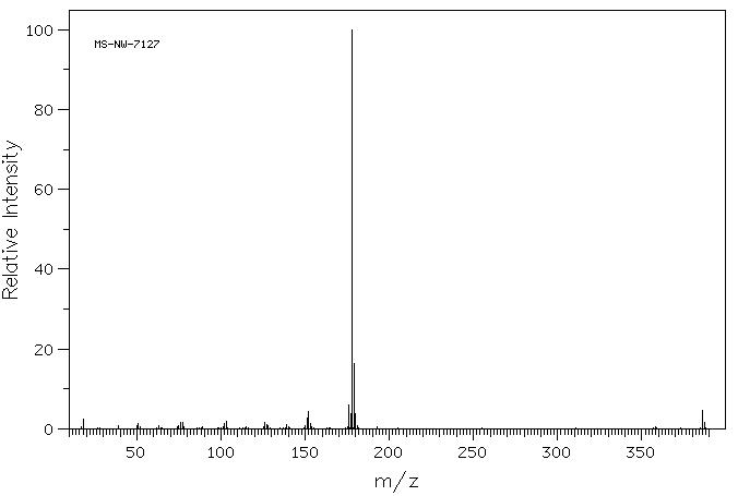 3-(4-PHENYL-2-PYRIDYL)-5,6-DIPHENYL-1,2,4-TRIAZINE(1058-71-5) <sup>13</sup>C NMR