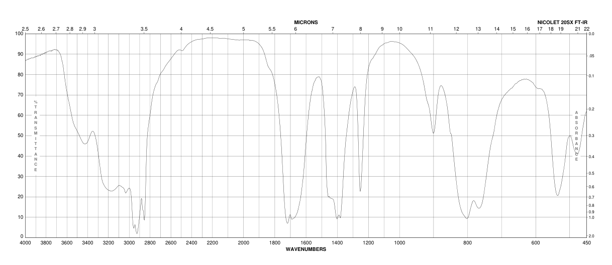 AMMONIUM TITANYL OXALATE MONOHYDRATE(10580-03-7)IR