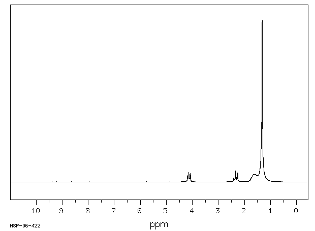 Cyclopentadecanolide(106-02-5) Raman
