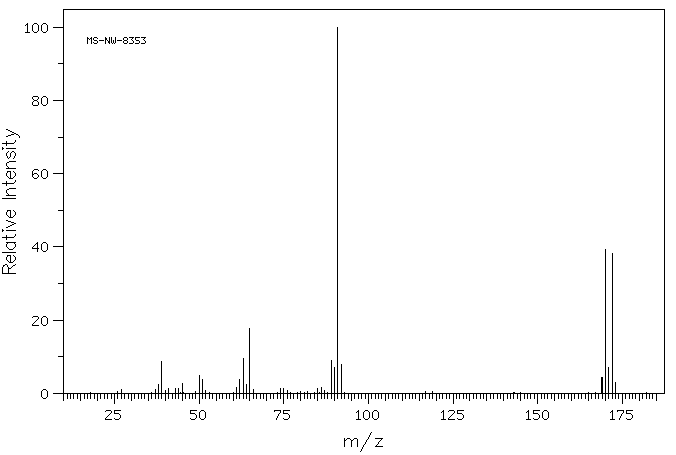 4-Bromotoluene(106-38-7) <sup>13</sup>C NMR