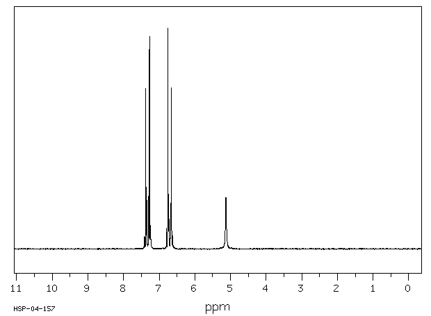4-Bromophenol(106-41-2) <sup>13</sup>C NMR
