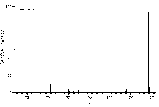 4-Bromophenol(106-41-2) <sup>13</sup>C NMR