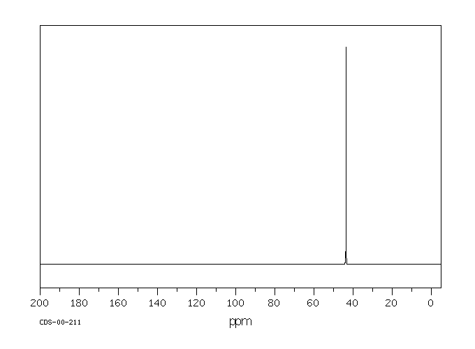1,2-Dichloroethane (107-06-2) IR2