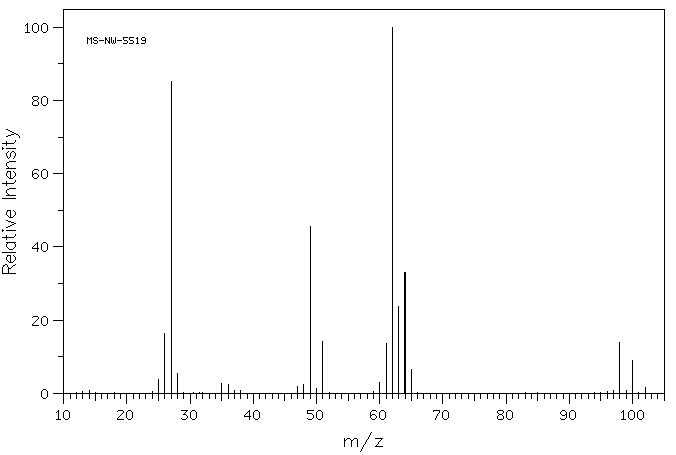 1,2-Dichloroethane (107-06-2) IR2