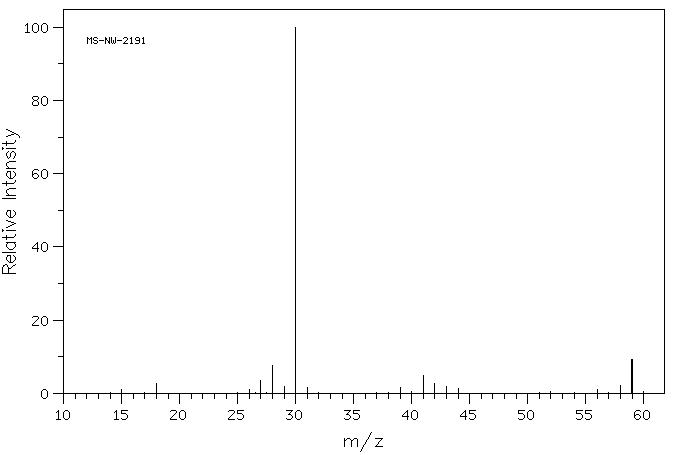 Propylamine(107-10-8) IR2