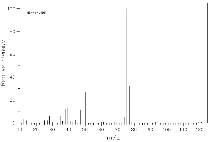 Chloroacetonitrile(107-14-2) IR1