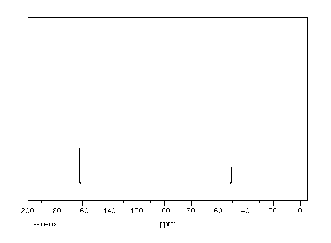 Methyl formate(107-31-3) IR1