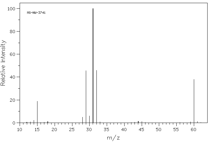 Methyl formate(107-31-3) IR1
