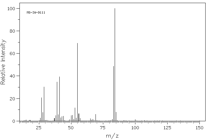 3-Methyl-2-butenal(107-86-8) IR1