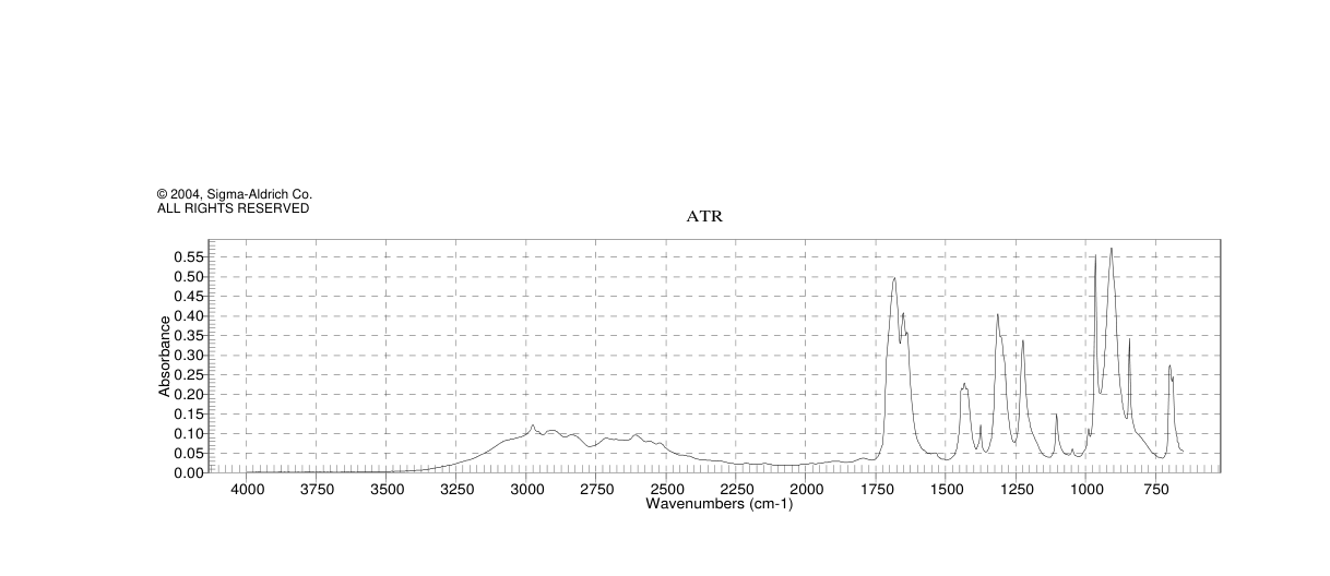 Crotonic acid(107-93-7)IR