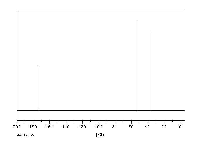 Sarcosine(107-97-1) IR1