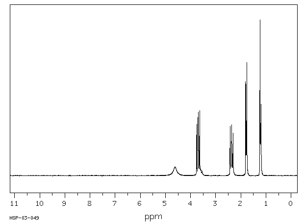 1-AZIRIDINEETHANOL(1072-52-2) <sup>1</sup>H NMR