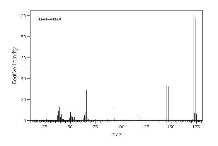 2-Amino-5-bromopyridine(1072-97-5) <sup>1</sup>H NMR