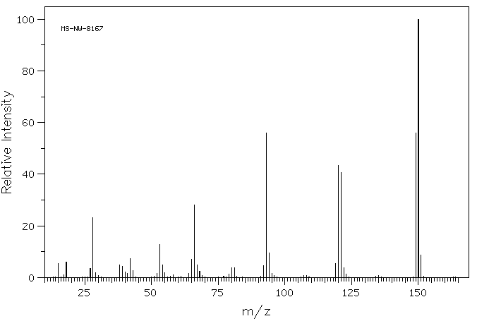6-Methoxypurine(1074-89-1) <sup>13</sup>C NMR
