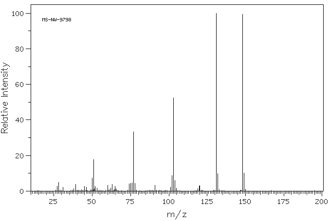 4-Vinylbenzoic acid(1075-49-6) MS