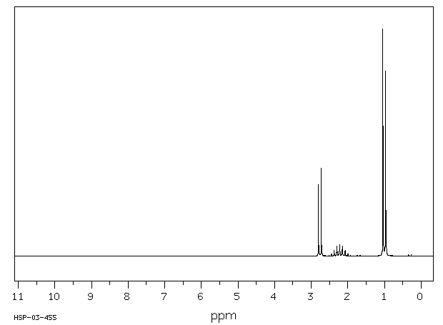 Isovaleryl chloride(108-12-3) <sup>1</sup>H NMR