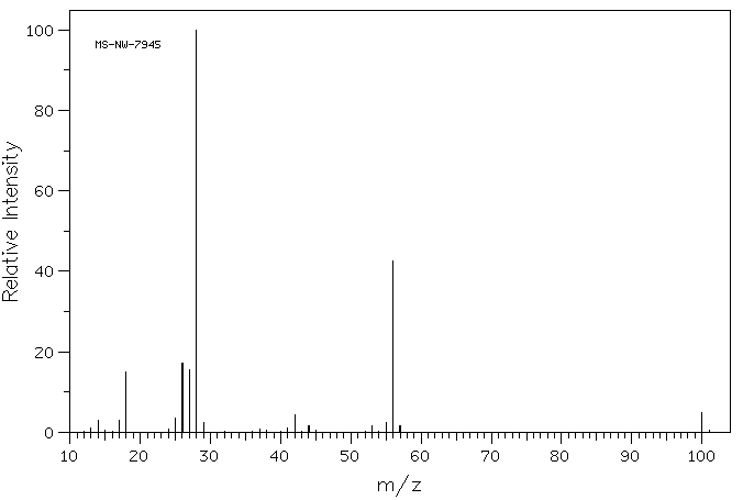 Succinic anhydride(108-30-5) IR1