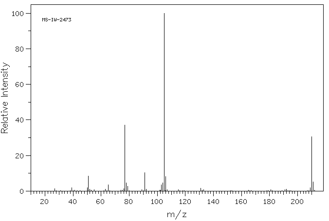 BETA-PHENYLPROPIOPHENONE(1083-30-3) IR2