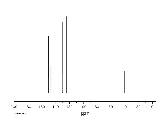 4-(4-Nitrobenzyl)pyridine(1083-48-3) Raman
