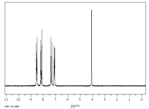 4-(4-Nitrobenzyl)pyridine(1083-48-3) Raman