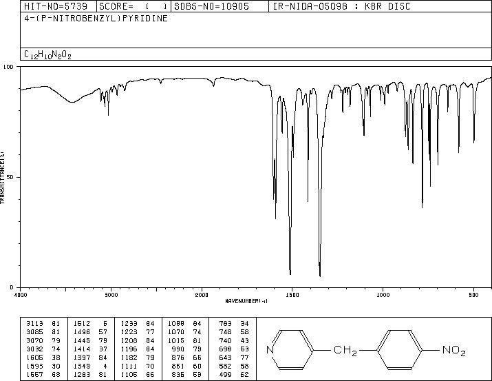 4-(4-Nitrobenzyl)pyridine(1083-48-3) Raman